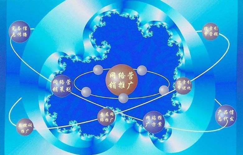 黑河新媒体运营企业需要掌握的网络推广技巧有哪些